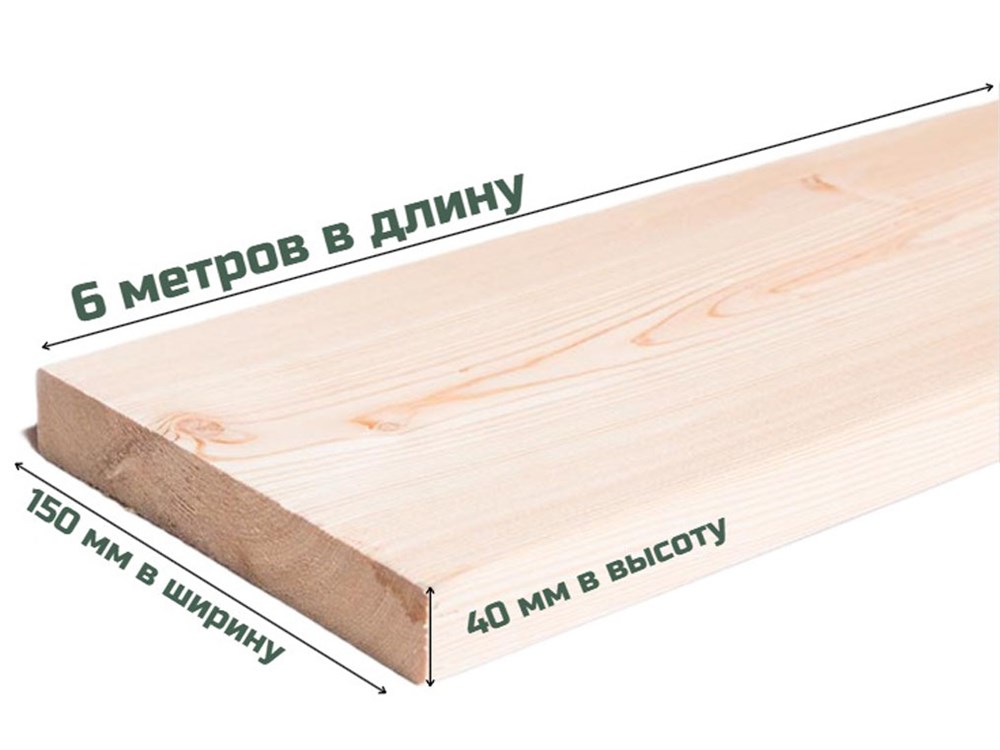 Доска обрезная 6*150*40мм.