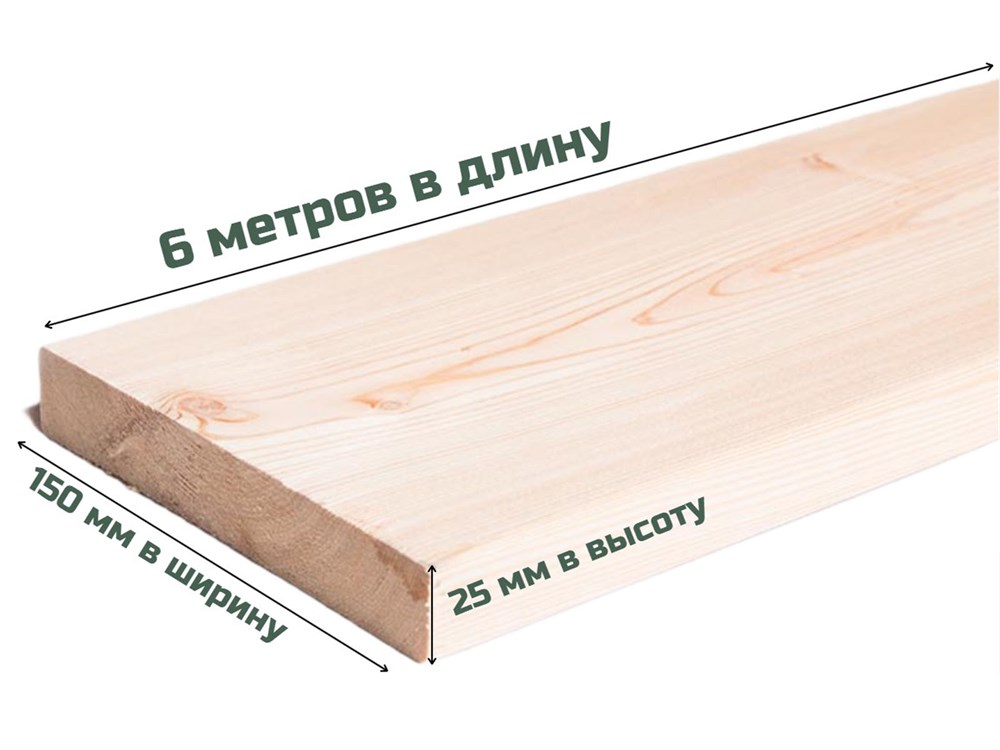 Доска обрезная 6*150*25мм.